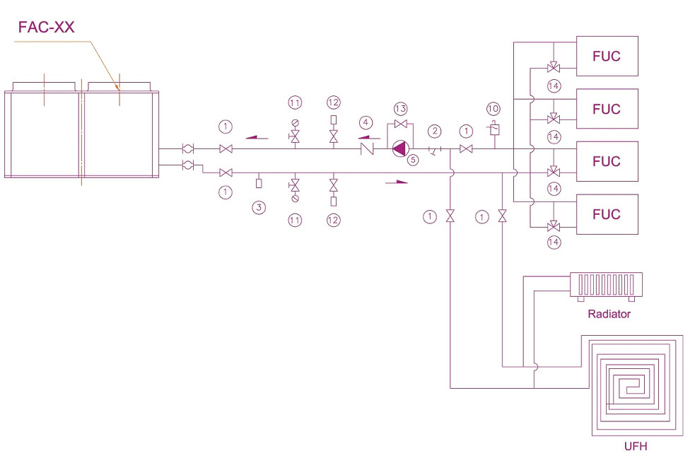 cooling and heating fa cooling and heating fa