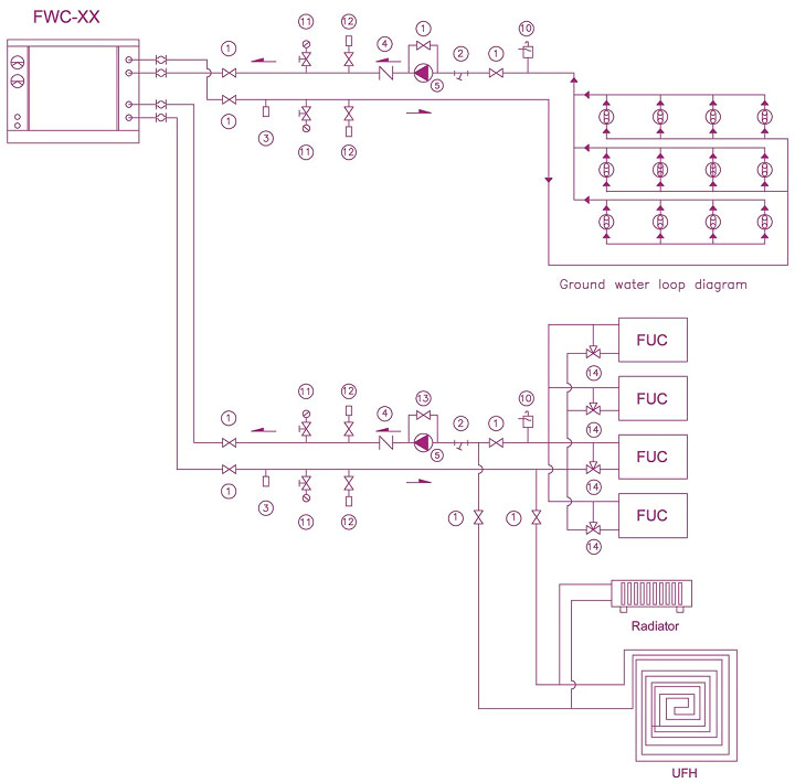 cooling and heating cooling and heating
