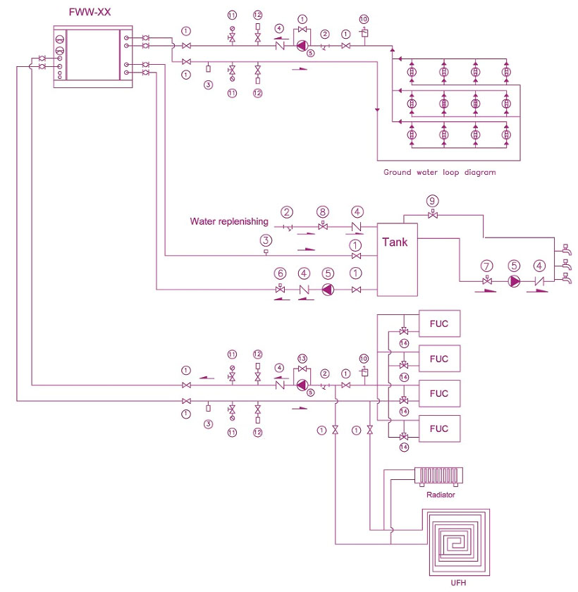 heating cooling hot watera heating cooling hot watera